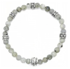 Parts for Invicta Elements Men 35928